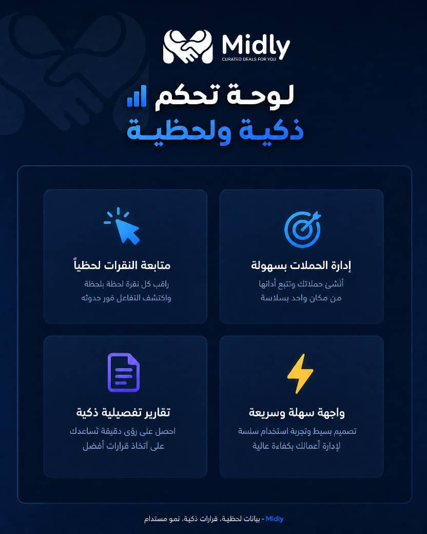 لوحة تحكم المسوقين